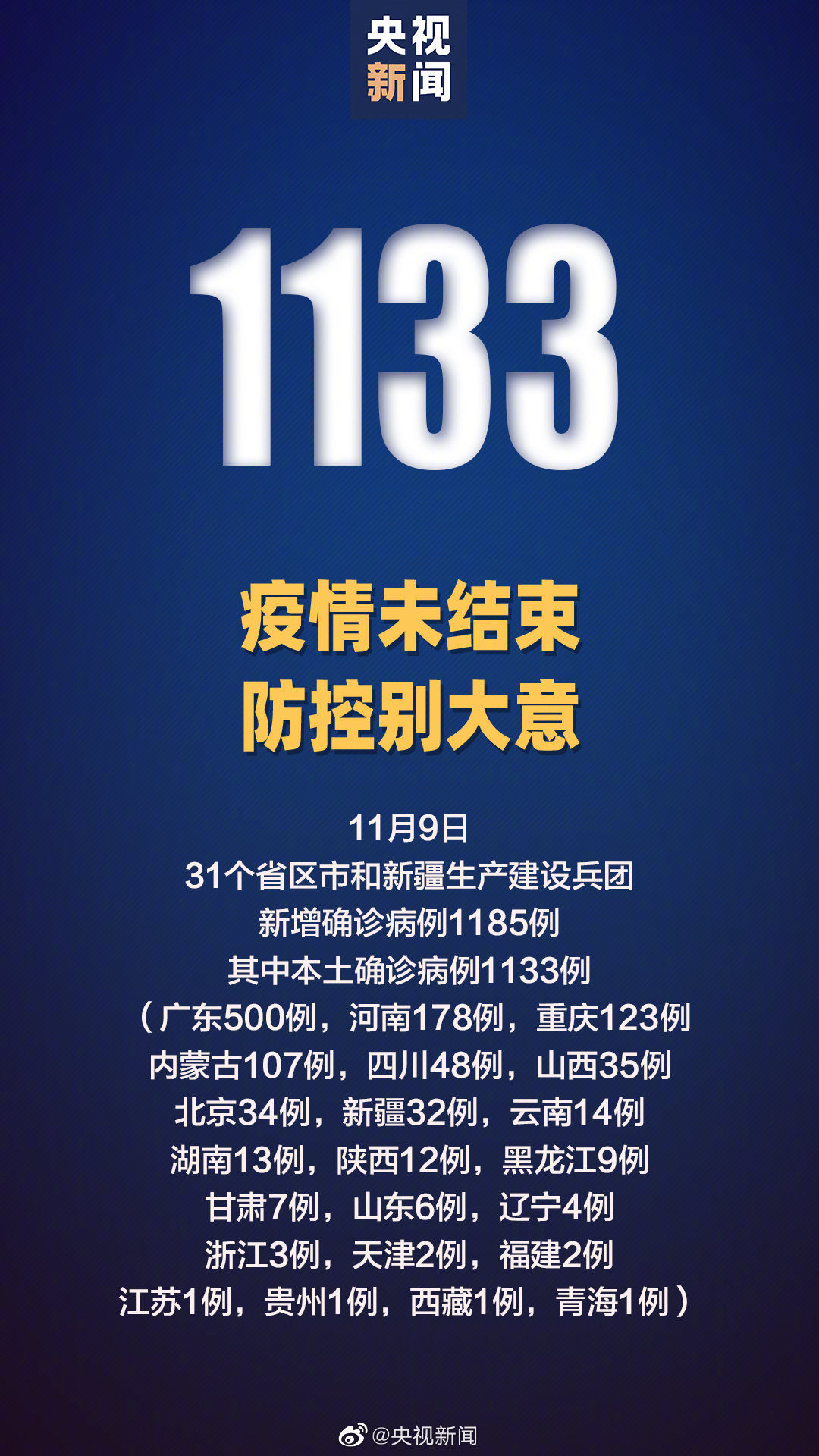 沈阳疫情最新消息今天新增病例〃沈阳疫情 最新-第3张图片