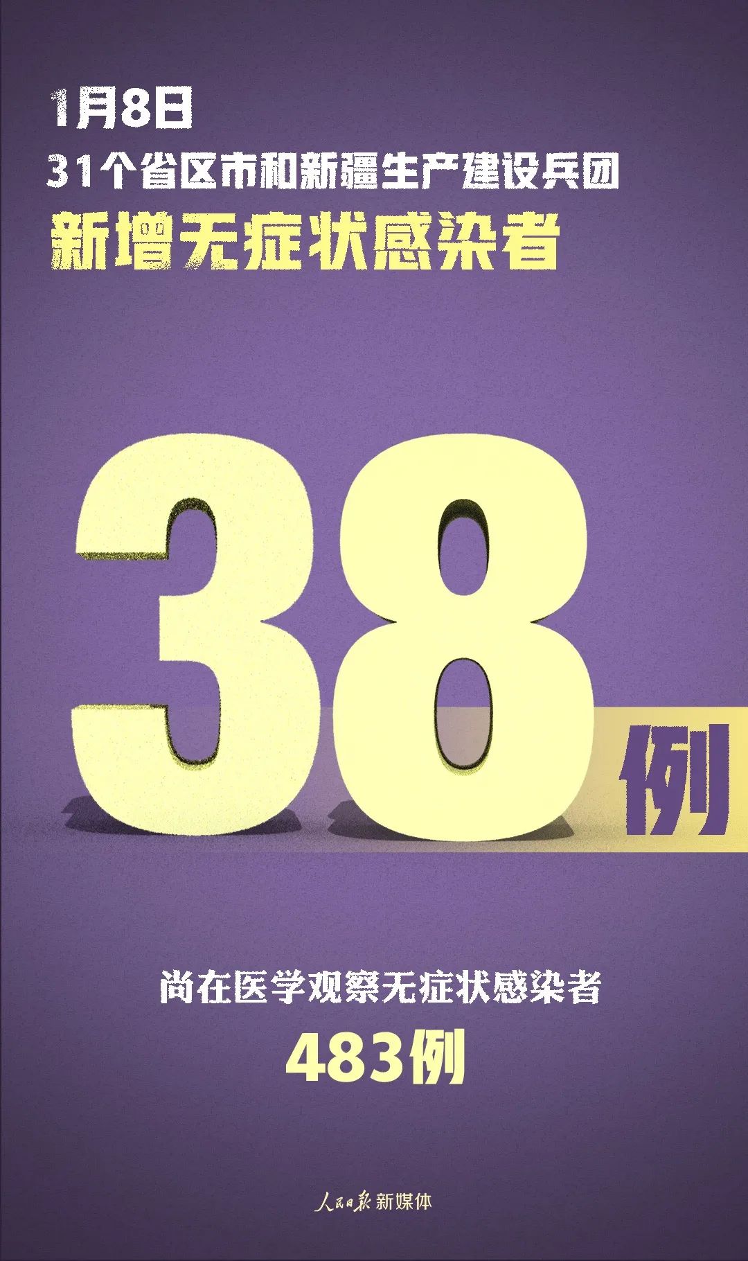 “31省新增境外17例	” 31省新增境外输入确诊12例？-第2张图片