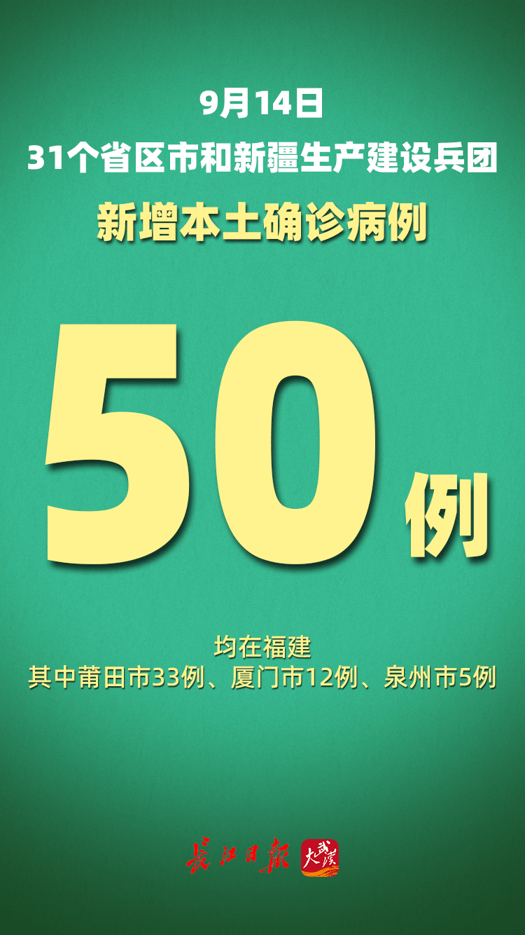 31省份新增确诊24例本土15例-31省新增确诊24例其中本土8例-第1张图片