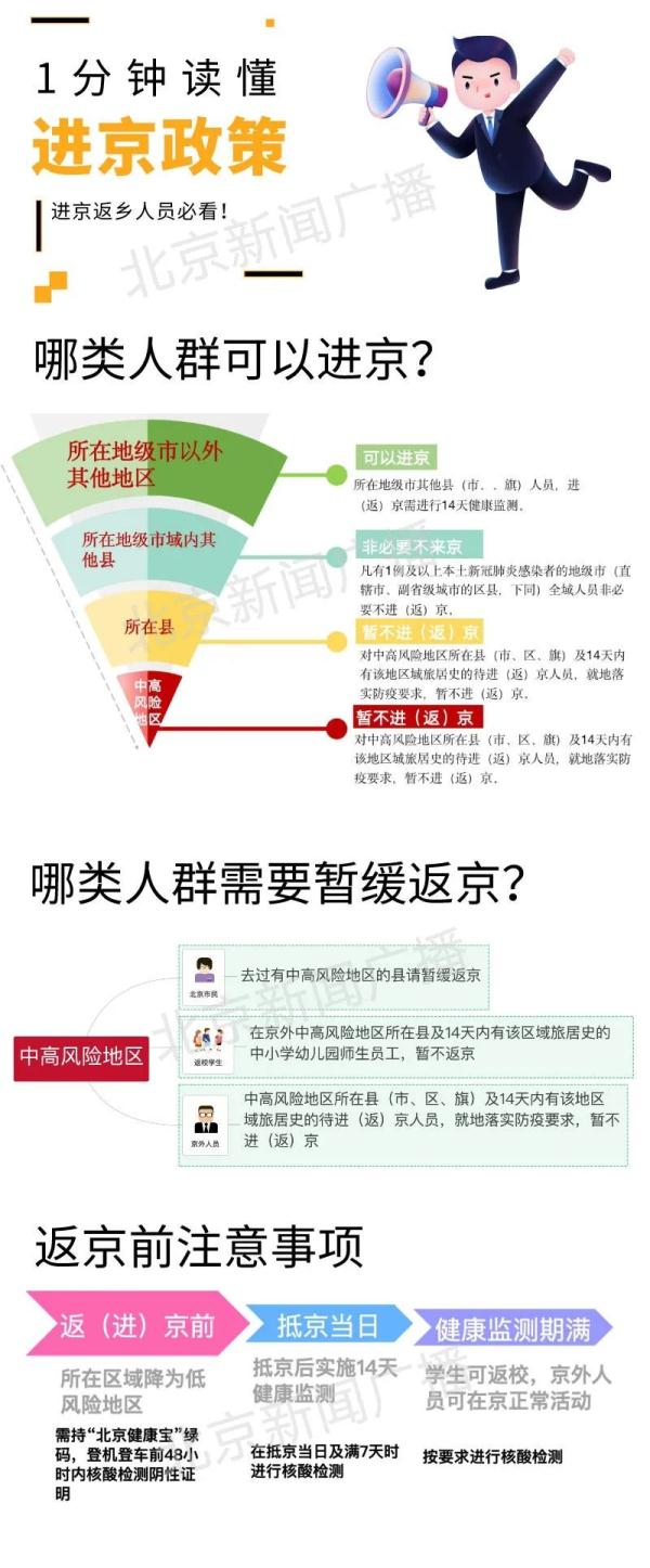 返乡政策最新-返乡政策最新查询-第1张图片