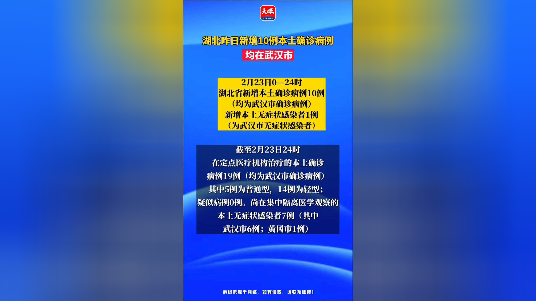 “4日河北疫情速报” 河北4日新增病例？-第3张图片