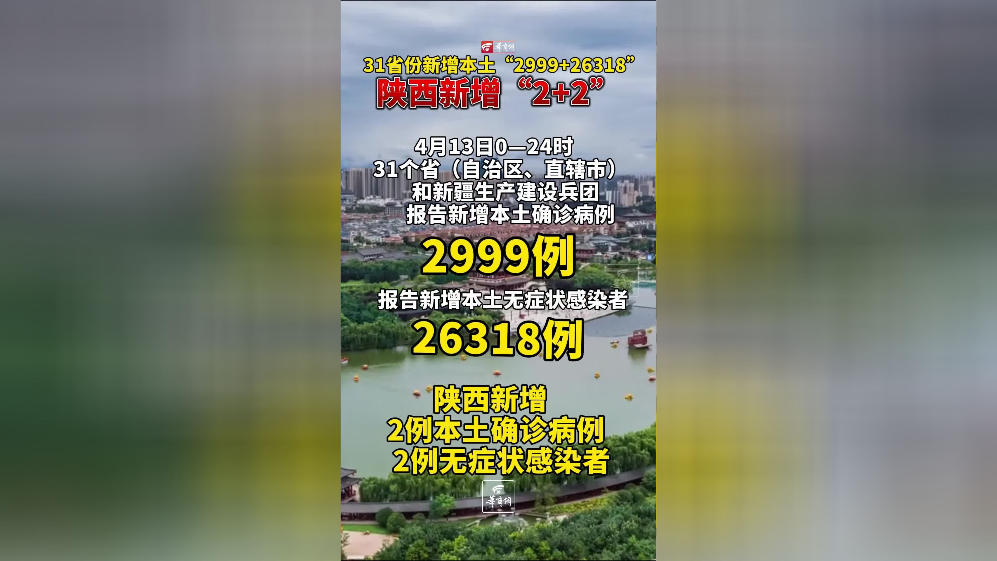31省新增本土104例.31省新增107例 本土90例-第2张图片