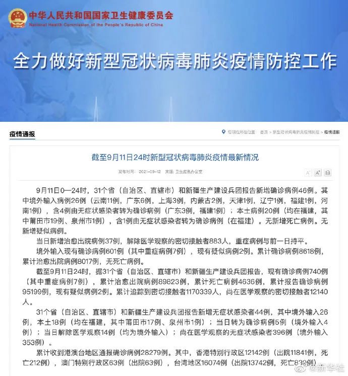 31省新增本土50例〃31省新增本土31例-第1张图片