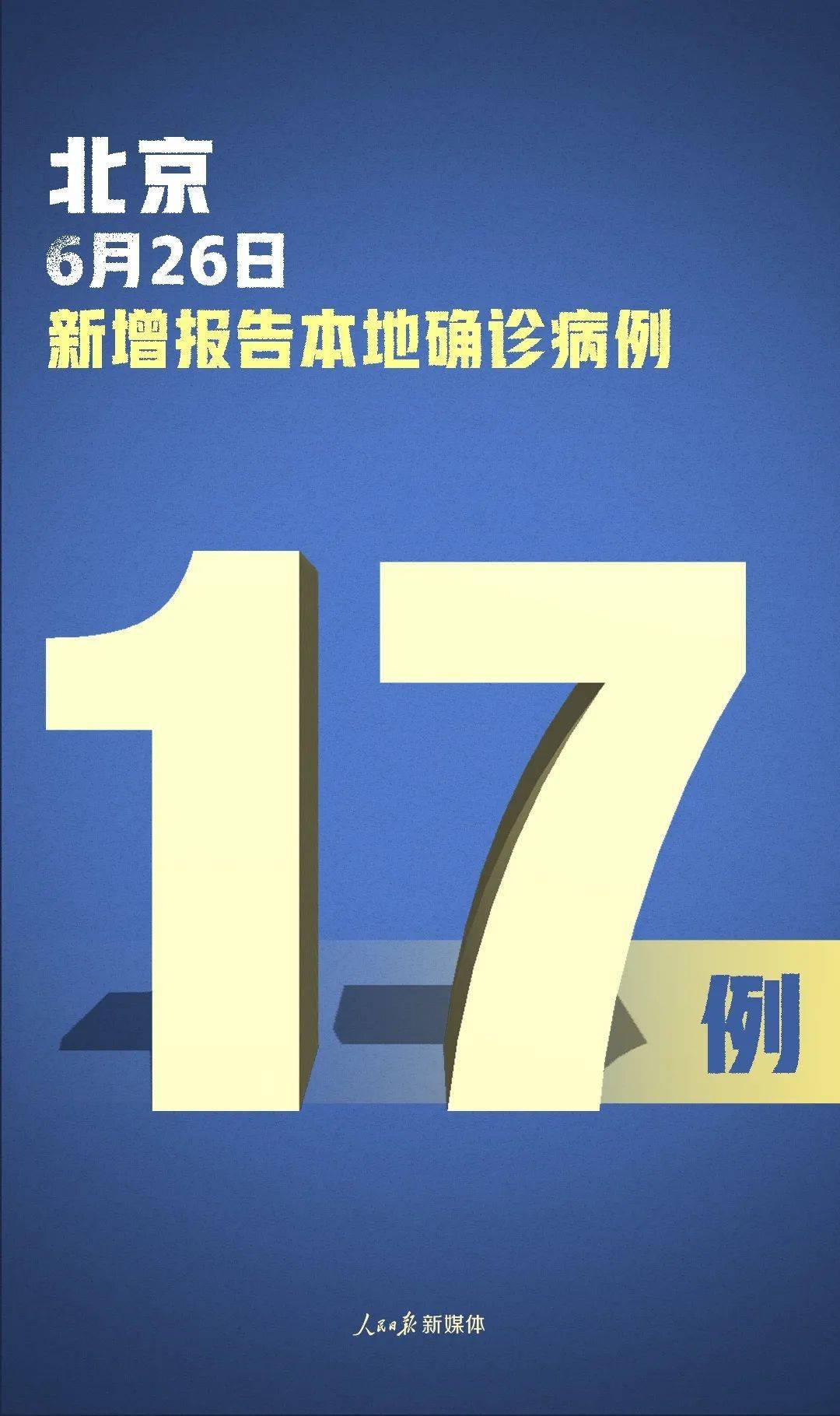 「北京疫情扩散风险高」〃最新消息北京疫情扩散风险很高!-第1张图片