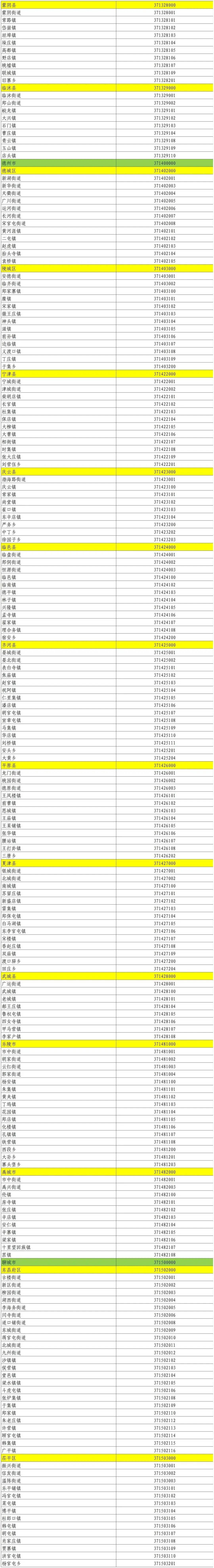 31省区市新增402例本土确诊︰(31省区市新增确诊22例 含本土2例)-第2张图片