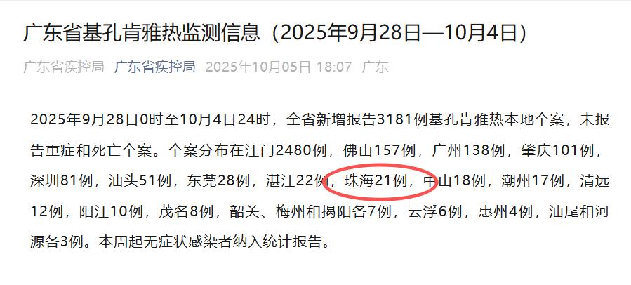 「广东新增本土确诊28例」〃广东新增本土确诊20例-第2张图片