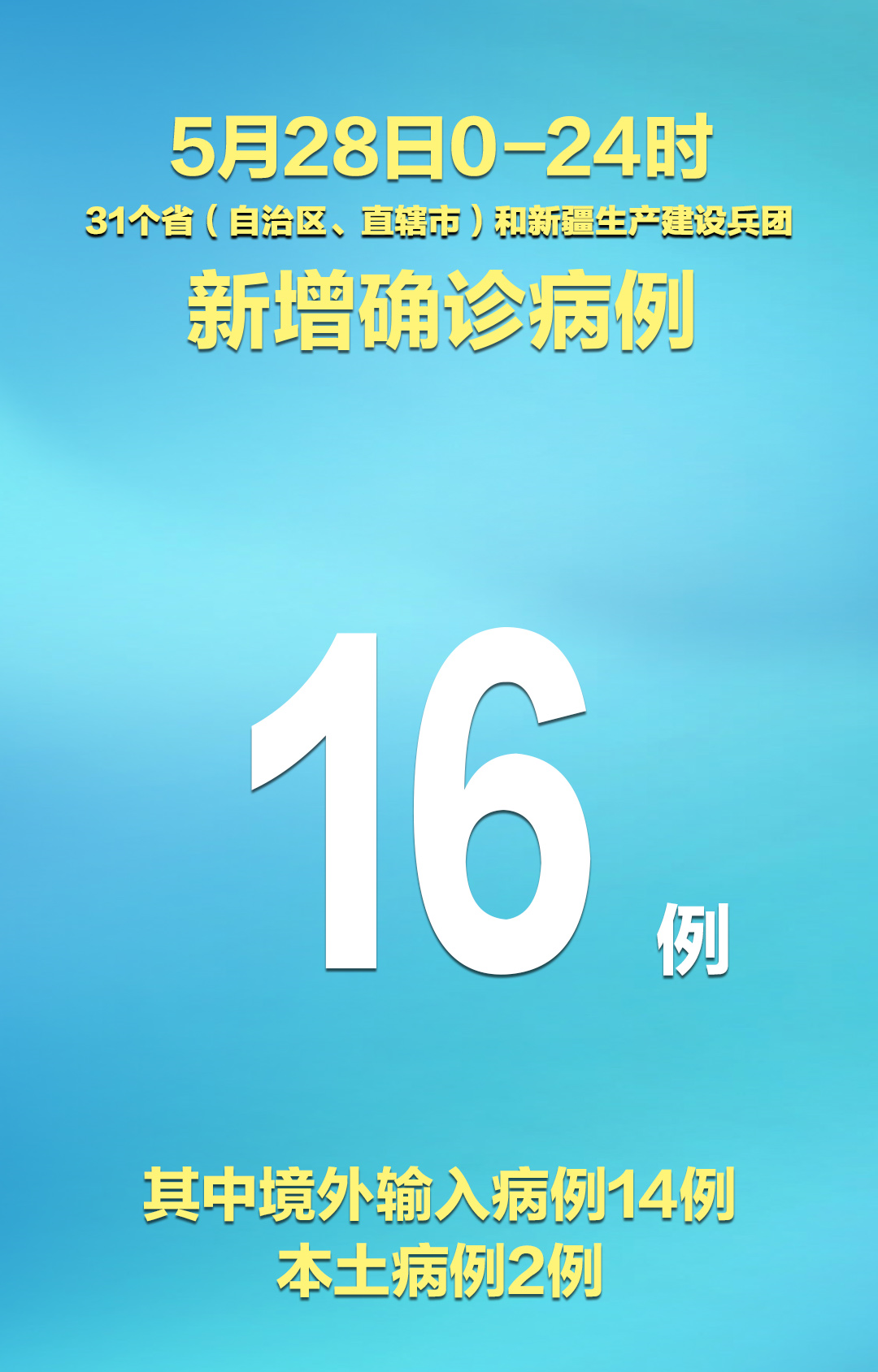 「广东新增本土确诊28例」〃广东新增本土确诊20例-第1张图片