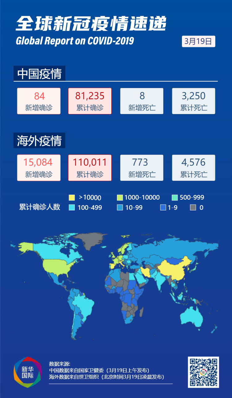 包含河北新增确诊40例的词条-第3张图片