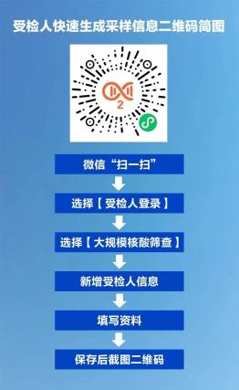 广州一地调整为中风险︰(广州一地调整为中风险地区)-第1张图片