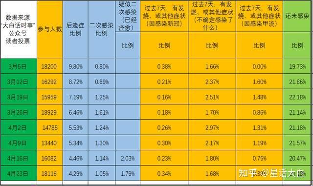 “第二波疫情是必然的” 第二波疫情是必然的 视频？-第3张图片