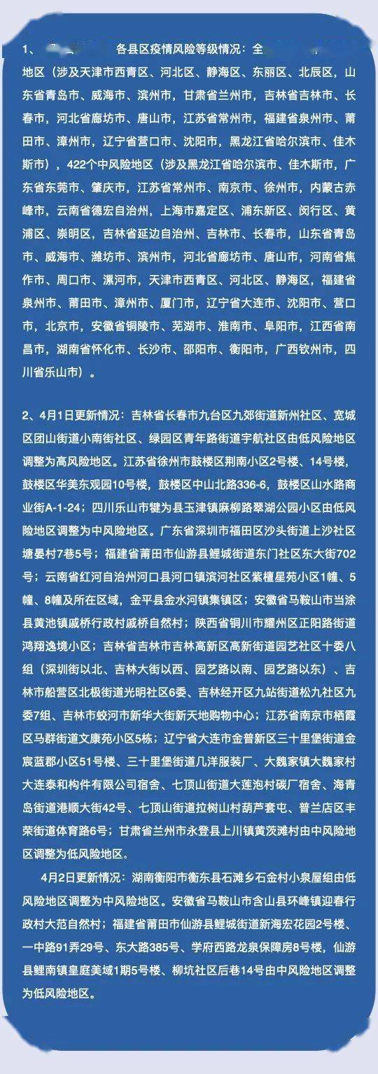 “江苏苏州疫情最新情况” 江苏苏州疫情最新消息风险等级？-第3张图片