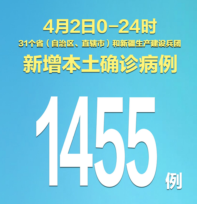 “昨日新增本土108例” 昨日新增80例本土确诊？-第2张图片
