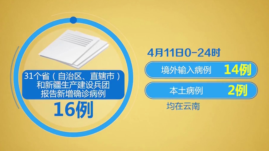 “西安新增本土确诊35例	” 西安新增本土2例？-第2张图片