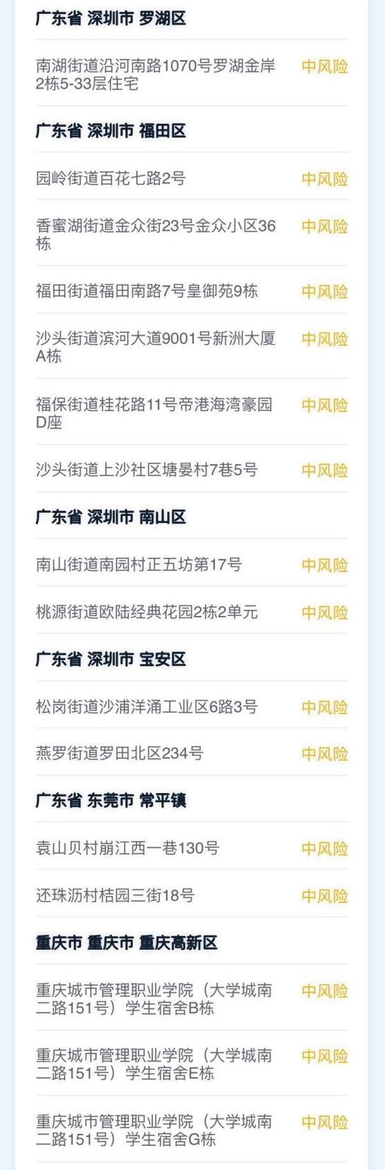 “广东新增本土确诊20例:广州18例	” 广东新增19例本土确诊分布？-第1张图片