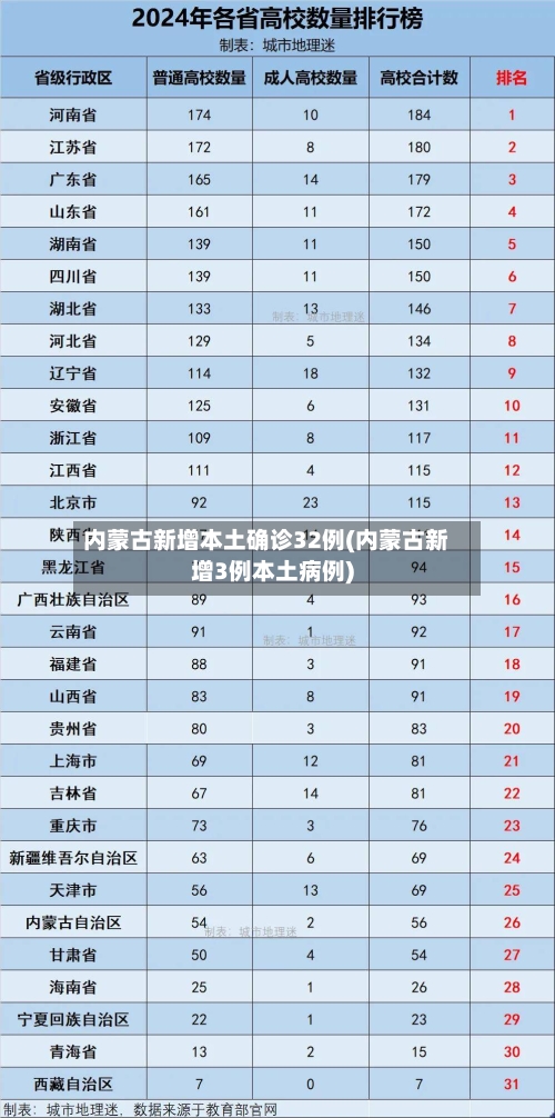 31省新增本土确诊26例涉及7省市︰(31省区市新增确诊26例本土7例)-第1张图片