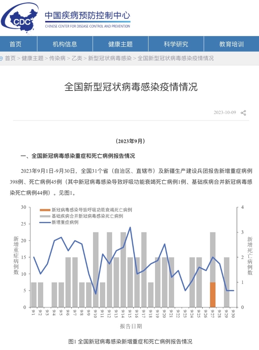 陕西西安疫情最新数据,陕西西安疫情最新消息实时更新-第2张图片