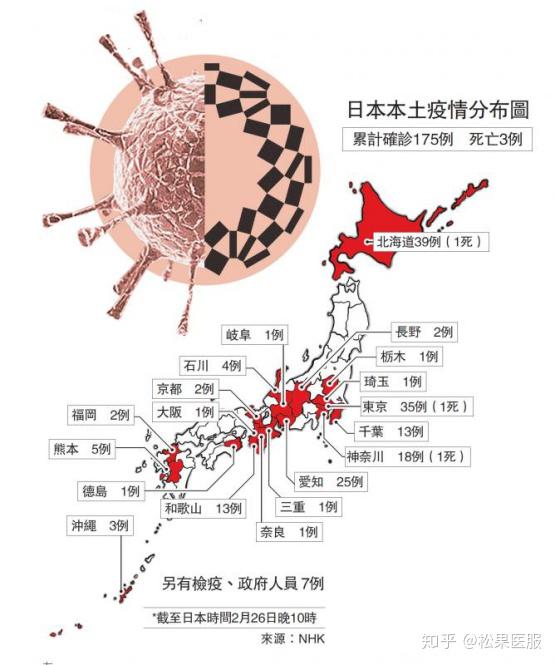 5日辽宁疫情速报,辽宁5日新增-第1张图片