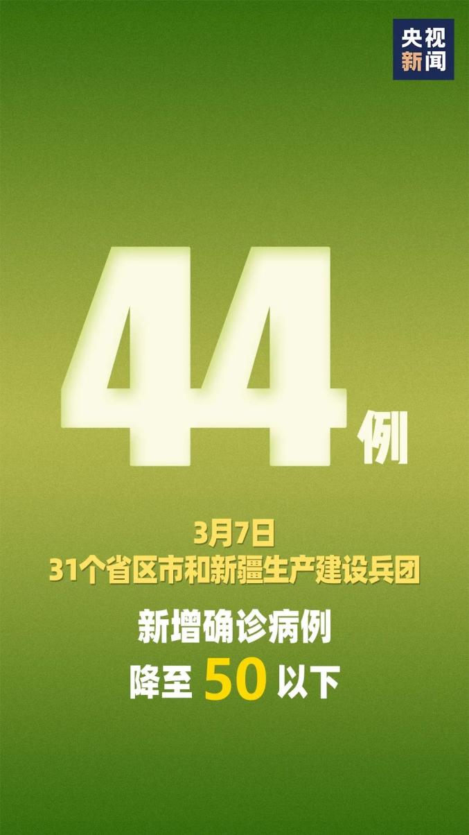 “新疆新增31例本土病例” 新疆新增本土病例30例31省区市新增确诊49例？-第3张图片