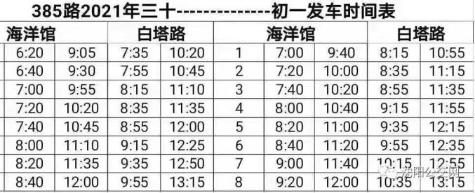 沈阳今日疫情发布︰(沈阳今天疫情新动态)-第2张图片