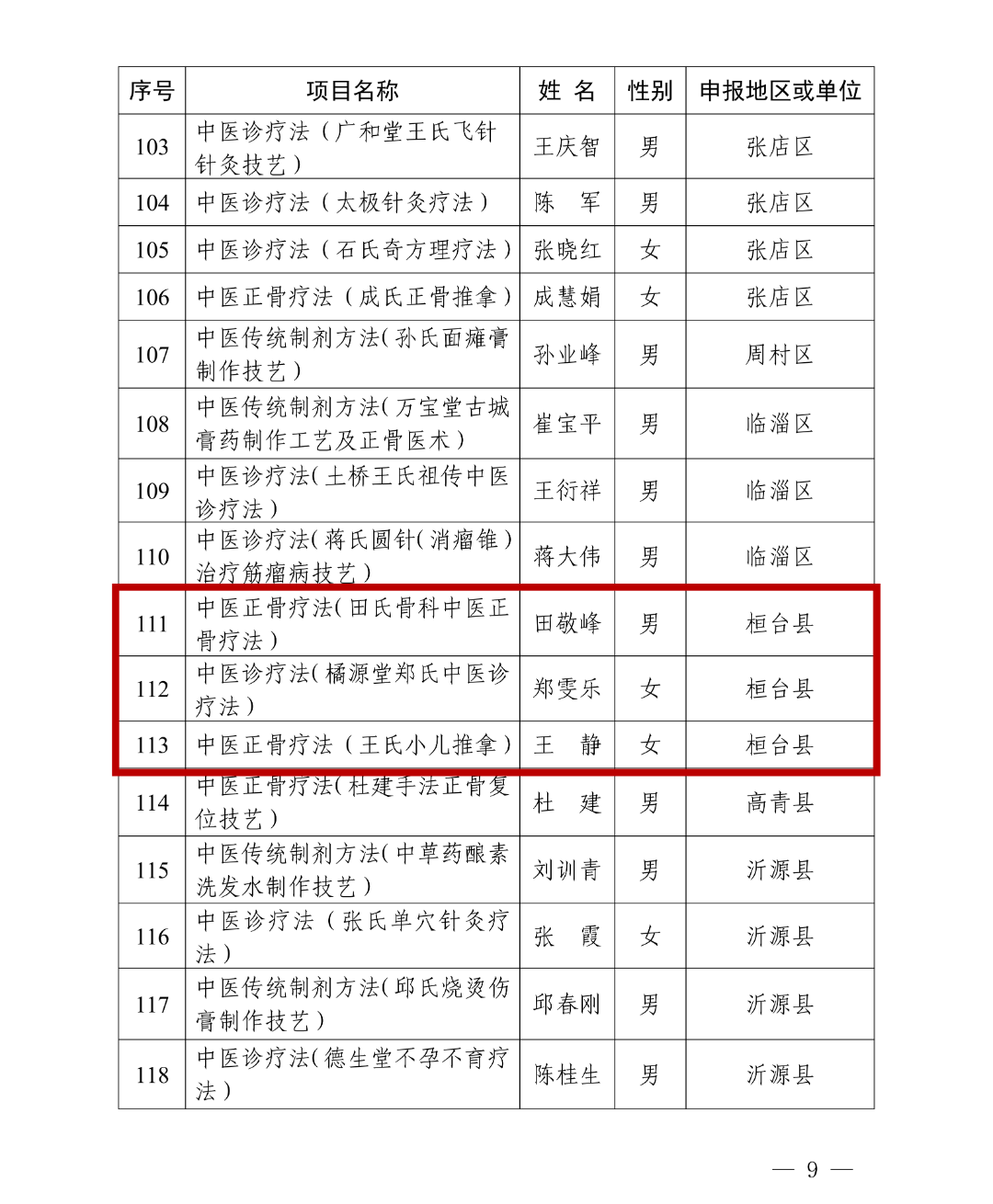 “31省区市新增确诊16例含本土7例” 31省区市新增确诊15例含本土1例？-第3张图片