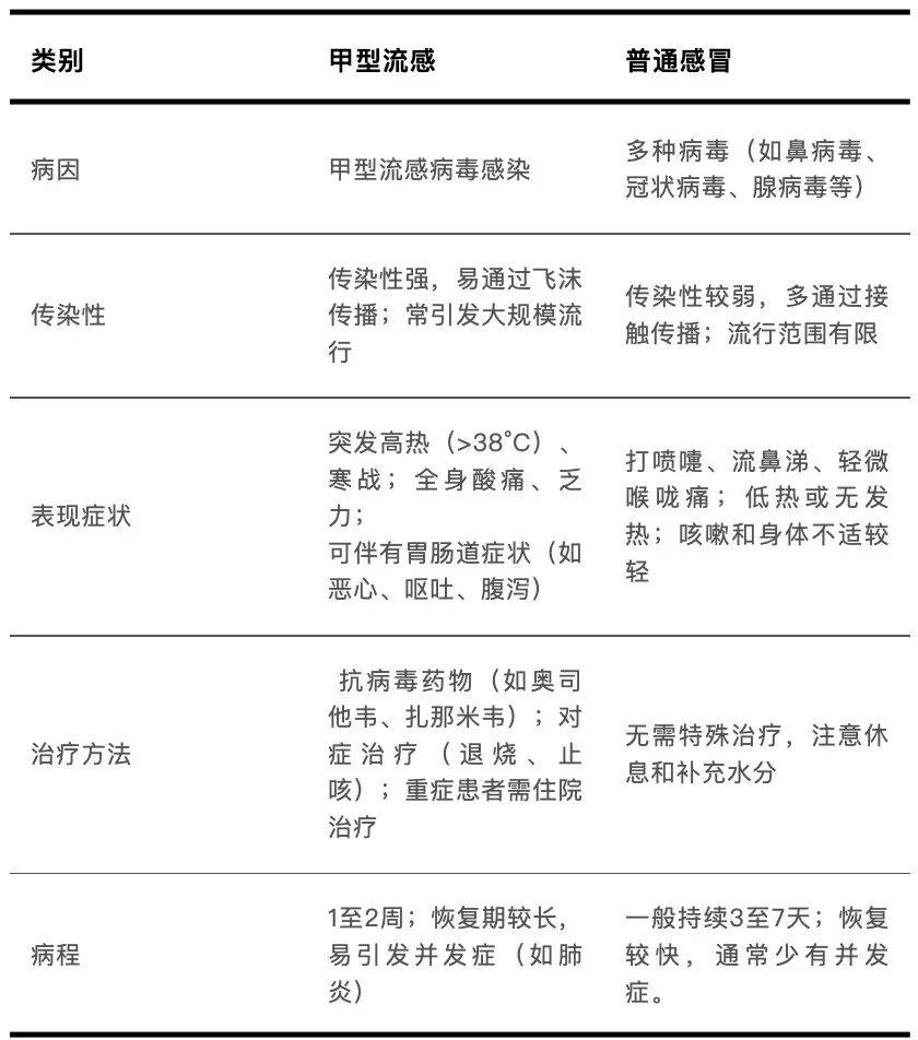 “新增本土感染者超500例涉及14省份	” 新增本土病例94例？-第1张图片