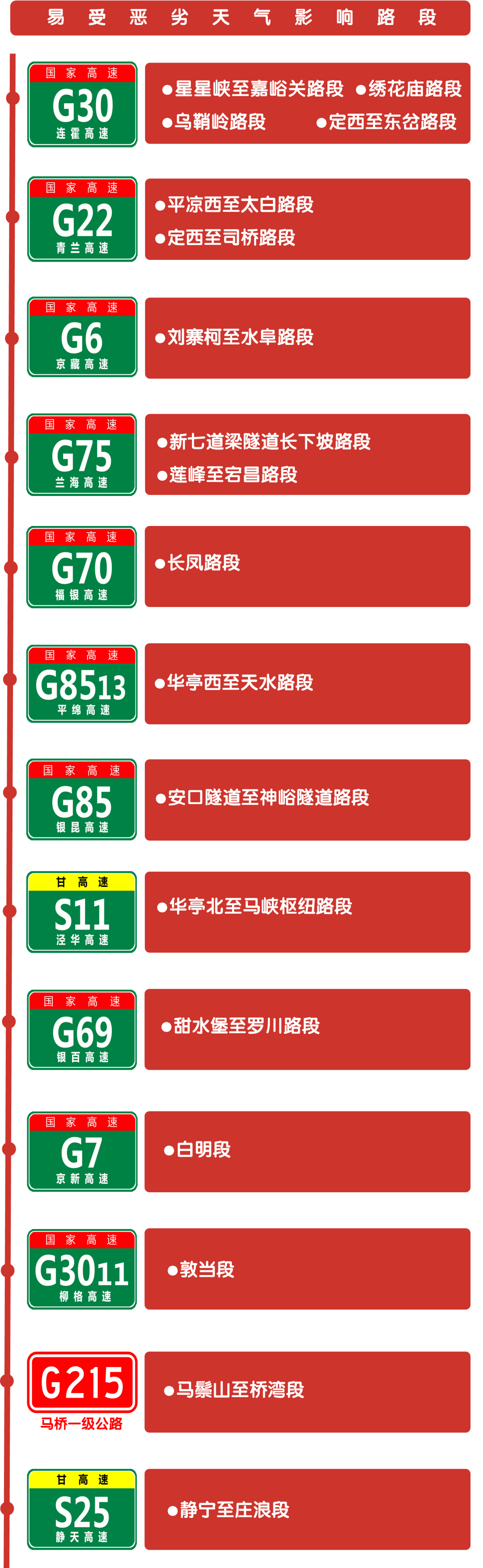 「2021年元旦高速免费吗?」〃2021年元旦高速公路有免费吗-第2张图片