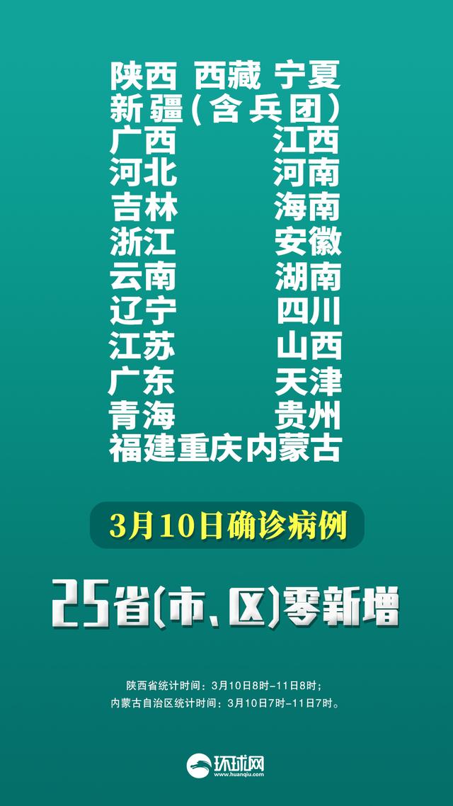 广东昨日新增11例本土确诊,广东昨日新增病例活动轨迹-第2张图片