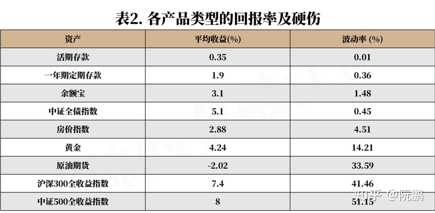 高风险多久能降为低风险.高风险几天能降成低风险-第3张图片